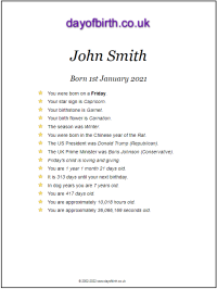 Birthday certificate for 1st January 2025 %>